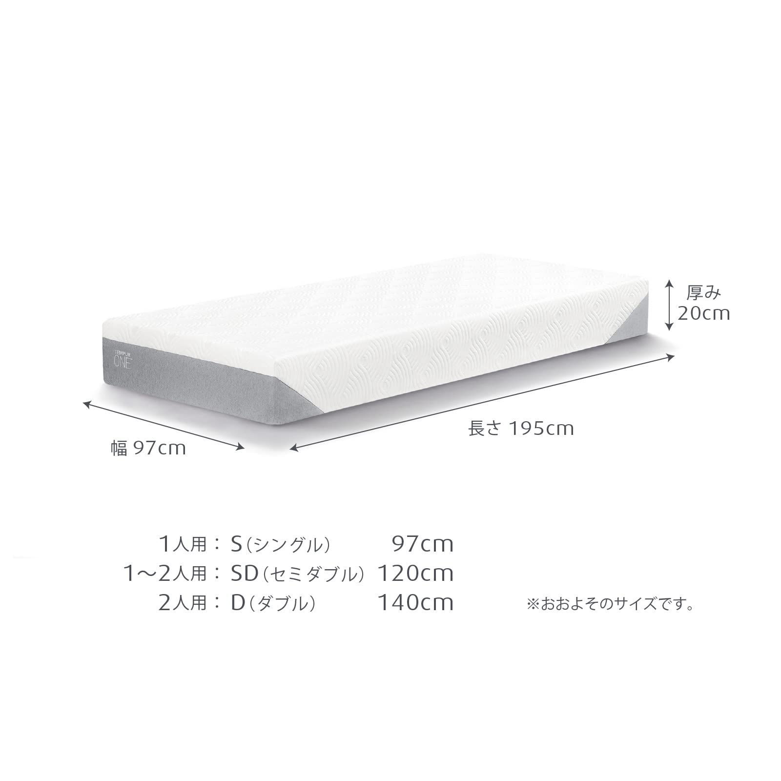 Amazon｜テンピュール(Tempur) マットレス テンピュール ワン