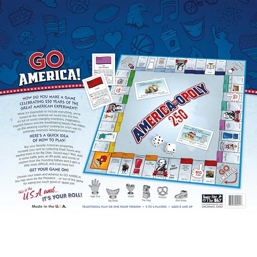America-Opoly 250th Board Game miniatura 3