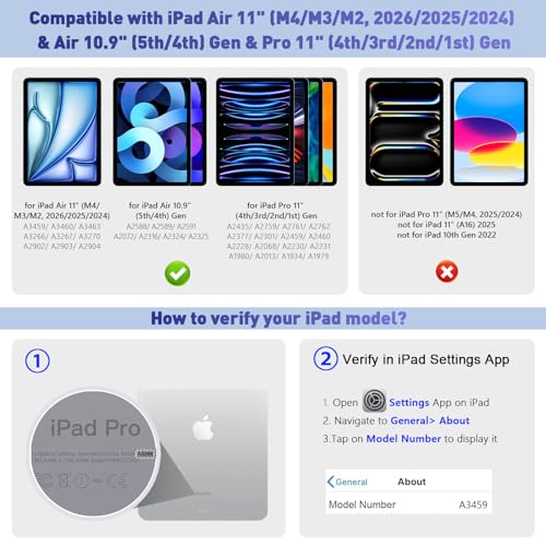 Image of for iPad Air 11 /Pro 11 (1-4) Keyboard Case, Multi-Magnetic Mode | Portrait /Landscape, 11-Color Backlit & Multi-Touch Trackpad, Detachable Case for Air 11 M4-M2 /Air 4-5 /Pro 11 Gen 1-4, Blue