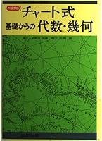 基礎からの代数・幾何 4410006053 Book Cover