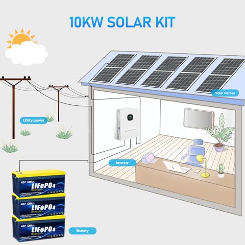 Solar panel kit 10kW off grid