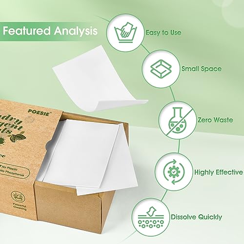 Poesie Laundry Detergent Sheets Detergent Fragrance Free Plastic-Free Precut Zero Waste 160 Sheets Eco-Friendly Liquidless Washing Sheets For Home Dorm Travel Camping Hiking He Clean Save Space Portable #TOP2