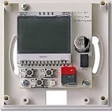 knx ip gateway raspberry pi Bidirektionales Gateway zwischen EnOcean-Funk und KNX-BusDas Gerät KNX ENO 636 secure dient als bidirektionales Gateway zwischen EnOceanFunk und dem KNX-Bus