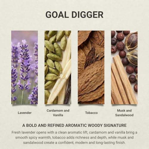 Image of LUNAR BEAR Goal Digger Car Air Freshener | Hanging Car Perfume Diffuser with Protective Case | Luxury Car Fragrance Made with Premium Essential Oils | Alcohol Free & Long Lasting