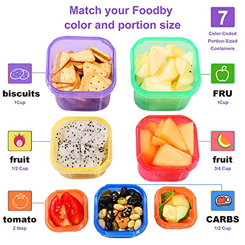 Portion Control Container Kit,21 Day Fix Containers And Food Plan,Multicolor Coded Containers,Meal Prep System Storage Containers,BPA Free Weight Loss Food Containers For Double Diet Plan(Square 7PCS)