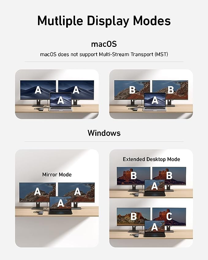 Amazon.com: Anker USB C Hub, 565 11-in-1 Laptop Docking station  
