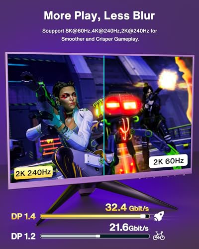 IVANKY 8K DisplayPort Cable 1.4, VESA Certified DP Cable 6.6ft (8K@60Hz, 4K@240Hz, 2K@240Hz)HBR3 Support 32.4Gbps, HDR, HDCP 2.2, FreeSync G-Sync, Braided Display Port for Gaming Monitor, Graphics, PC - Image 7