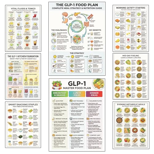 Plan de repas GLP-1 et tableau mural gestion du poids avec idées de collations protéinées