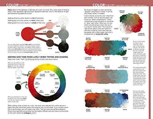 Color Mixing Recipes for Portraits: More Than 500 Color Combinations for Skin, Eyes, Lips & Hair - I