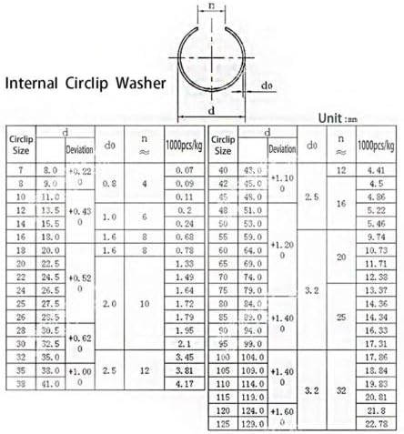 Ochoos 230Pcs 15 Kinds of Steel Internal Circlip Retaining Ring Snap Ring Washer Kit
