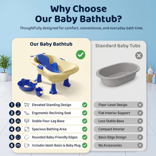 Image of StarAndDaisy Baby Bath Tub for 0 to 5 Years with Bathing Accessories Tray & Mug | Baby Bather for 0 to 2 Years | BPA Free Baby Bath tub for Kids 0-3 Years with 4-Leg Support (Cream-Blue, Bathtub with Legs)
