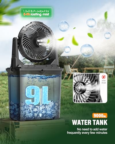 Ausic QIFENG 9L Bucket Portable Misting Fan For Outdoors Patios thumb #1