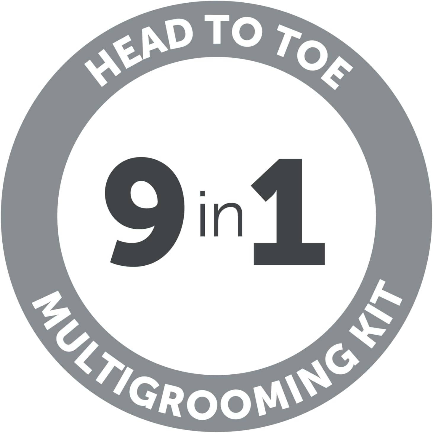 Logo indicating '9 in 1 Multigrooming Kit'.