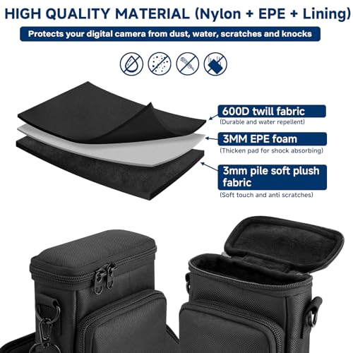 Funda de viaje para cámara Fujifilm Instax Mini EVO negra miniatura 5