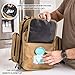 Tan Dad Diaper Bag - Molle-Style Military Diaper Backpack Made of Rugged 900D Waterproof Polyester with Wider Extra-Long Straps, Pouch for Dirty Diapers, Baby Wipes Dispenser & Insulated Pockets