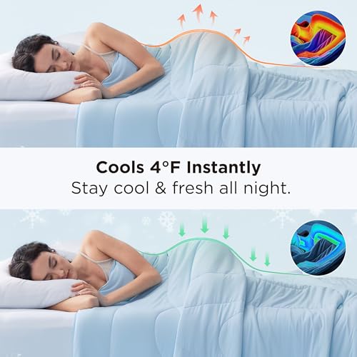Bedsure Cooling Comforter King Size - Cooling Blankets for Hot Sleepers, Lightweight Comforter for Summer with Dual-Sided Cool Tech, Soft Breathable Cold Blanket for Sleeping, Blue, 102x90 Inches