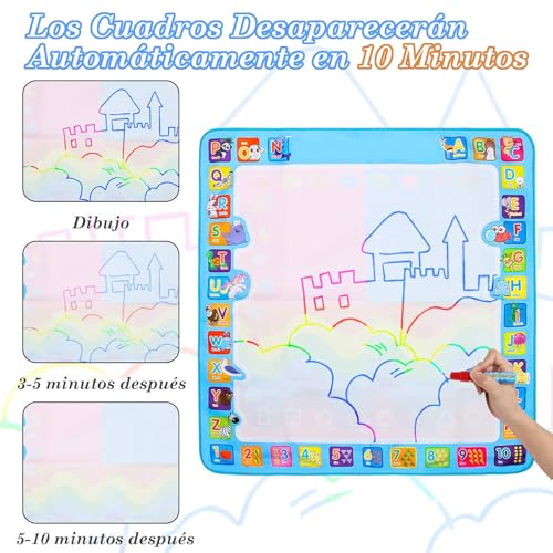 Construcción, Video On Demand Imagen adicional