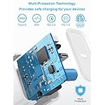 iPhone Fast Charger 3+3Pack 20W USB C Wall Charger with 6FT Fast Charging Cable Compatible with iPhone 14/13/12/11/Pro/Pro Max - Image 3