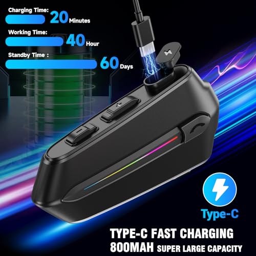 Image of EDYELL Bluetooth Dual Earphone for Helmet | Wireless On Ear V5.4 | HD Calling and HiFi Music | IP67 Waterproof Headset | Compatible with All Helmets-C5S (C5S)