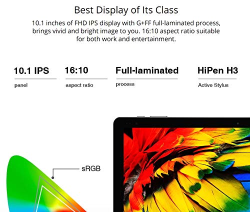 お手頃タブレット！Win11公式サポート/SSD/4G/無線/カメラ/タッチ お子様にも！タブレットWin11公式サポート/SSD/4G/無線/カメラ