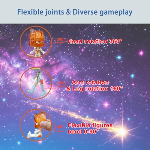 Image of PLENTY MORE HelmeTeam Glitters Jupiter-Action Figure with Transparent Glitter Helmet, Collectable Jupiter ID Card, Suitable for 6+ Kids, Safe Plastic Toy Fostering Planetary Knowledge & Bold Play