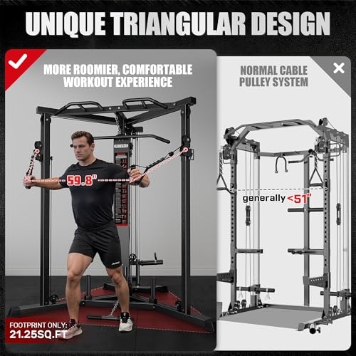 Image of CC01 Cable Crossover Machine with High and Low Pulley System, Functional Trainer with Pull Up Bars and Optional Bundle, Cable Machine for Home Gym Power Workout