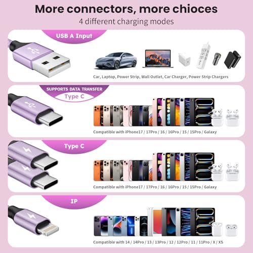 Image of 3 Type-C+ 1IP Ports 4 in 1 Multi Charging Cable for Multiple Devices, 5FT