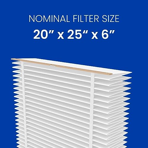 AprilAire 201 Replacement Furnace Filter for AprilAire or Space-Gard 2200 or 2250 Whole-House Air Purifiers - MERV 10, 20x25x6 Air Filter (Pack of 4)