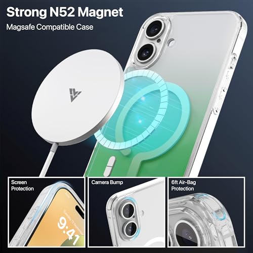 Image of eller sante Maven Magpro Back Cover Case for iPhone 16 Plus Scratch Resistant Camera Screen Protector TPU Shockproof 10ft Drop Protection Support Mag-Safe Wireless Charging- Green