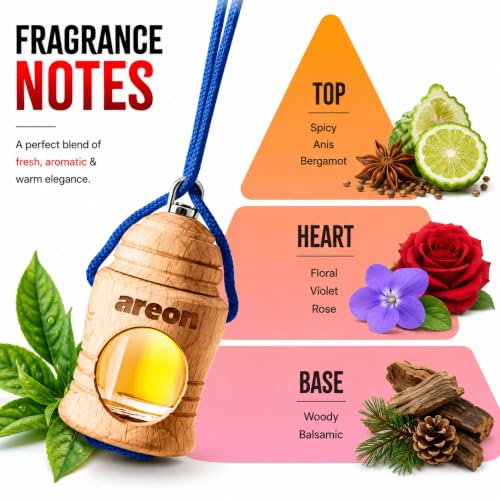 Image of AREON Fresco Premium Hanging Car Air Freshener, Hawaii, Pack of 1 | Premium Wooden Hanging Car Air Freshener with an Elegant, Compact Design. Suitable for Use in Cars, Suvs, Vans, and Trucks.
