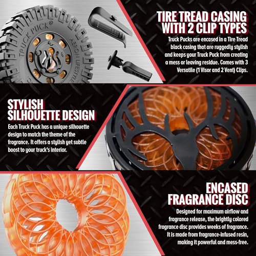 Image of Drive Time Truck Puck High Range Cedar Fragrancee Car Air Freshener - Long-Lasting Car Deodorizer, Refillable Vent & Visor Clip Auto Air Freshener for Car, Truck & SUV, Premium Fragrance, Pack of 3