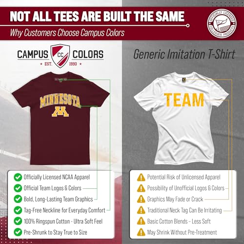 Image of NCAA Gameday Cotton T-Shirt for Men and Women