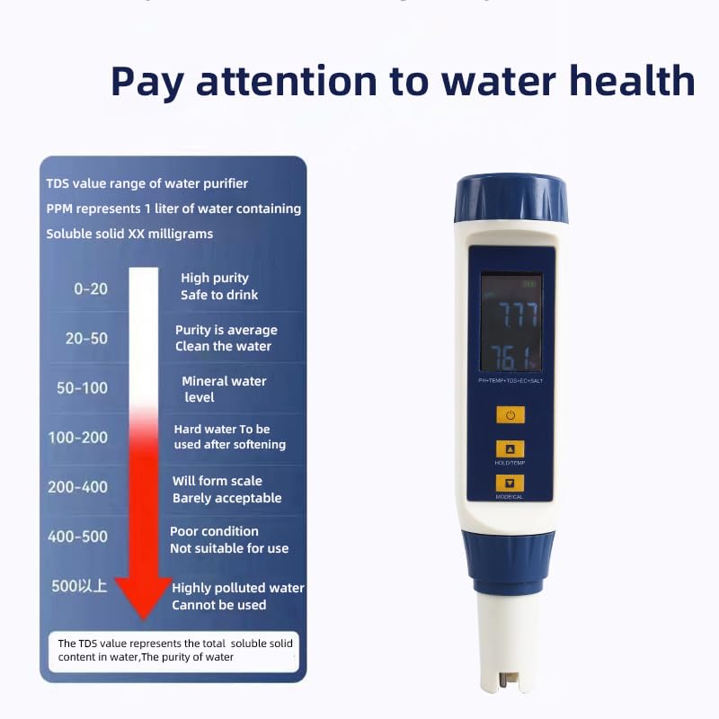 Testeur de qualité de l'eau pour corriger un pH instable simplement