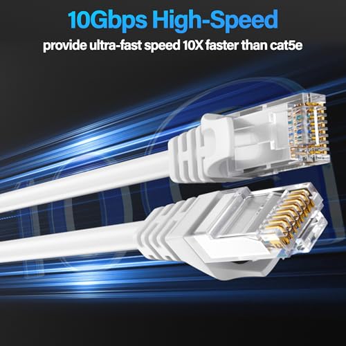 Cat6 Ethernet Cable 10Gbps 10 ft (10 Pack), UTP Ethernet Cable Cat 6, Flexible Bare Copper Cat6 Cable, Cat 6 Network Cable for Server, Data Center, White