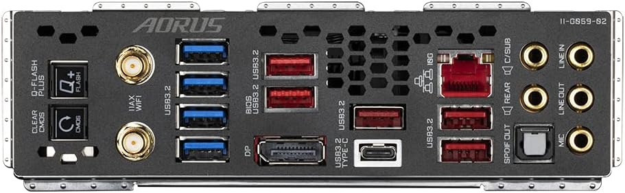 Rear I/O panel of the GIGABYTE Z590 AORUS Master Motherboard