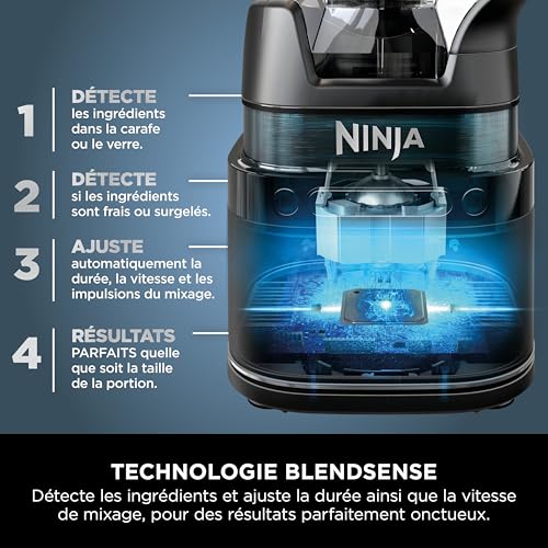 Ninja Detect Power Blender Processor Pro 3-en-1, mixeur 1200W, bol à mélanger, lame malaxeur, gobelet individuel, récipient, pétrir, mixer, hacher et mélanger, noir, TB401EU – Image 5