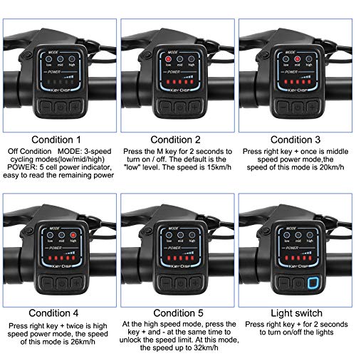 Watch VIVI EBike-LED meter instructions on Amazon Live