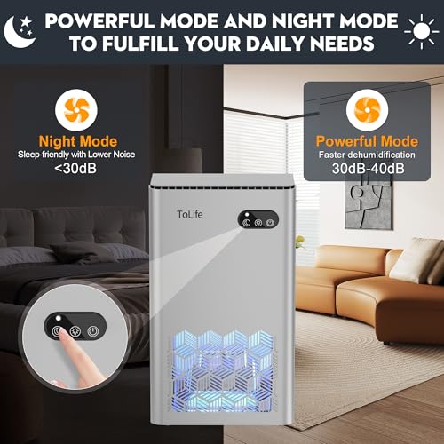 Tolife Dehumidifier, Tolife Dehumidifiers For Bedroom, 95 Oz Water Tank, (950 Sq.Ft) Quiet Small Dehumidifiers For Basement Home Bathroom With Auto Shut Off, 7 Colors Led Light thumb #3