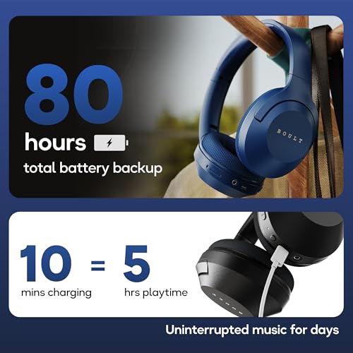 Image of GOBOULT Flex Over Ear Bluetooth Headphones with 80H Playtime, 40mm Bass Drivers, Zen ENC Mic, Type-C Fast Charging, 4 EQ Modes, Bluetooth 5.4, AUX Option, 60ms Low Latency, IPX5 (Blue)