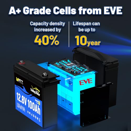 Image of WattCycle 12V 100Ah LiFePO4 Battery, Group 24 Lightweight Lithium Battery with 120A Smart BMS, IP67 Waterproof, Bluetooth Monitoring Battery for RV, Boat, Solar, Off-Grid Backup Power