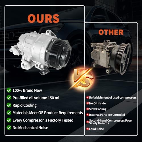 Image of AC Compressor with Clutch Fit for Ford Police Interceptor Utility 2013-201 | Compatible With Explorer 2011-2015,Replaces CO9777C,68201076, BB5319D629DA,DB5Z19703A,EB5319D629AA,EB5Z19703B,BB5319D629DC