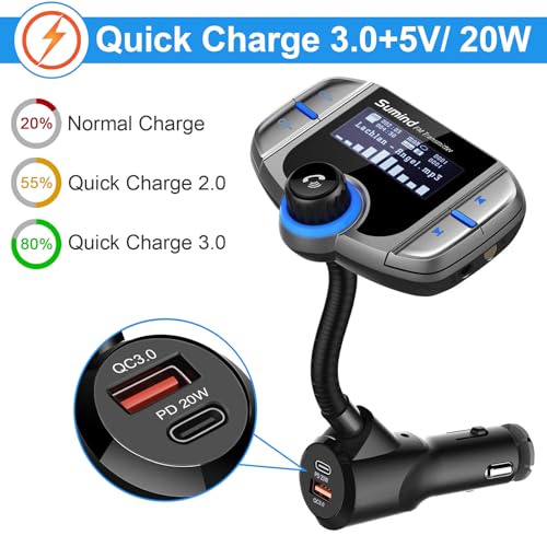 image for Sumind Upgraded Bluetooth FM Transmitter, Wireless Radio Adapter Hands