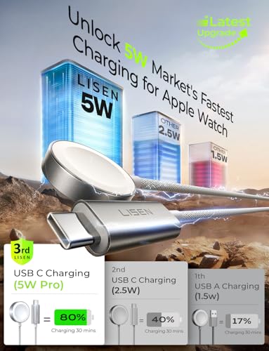 5W 3.3' Lisen USB-C Apple Watch Fast Charger w/ 20W Wall Plug - image 2