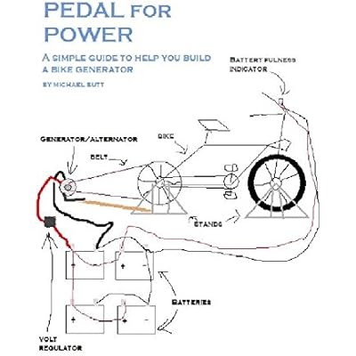 Pedal for Power