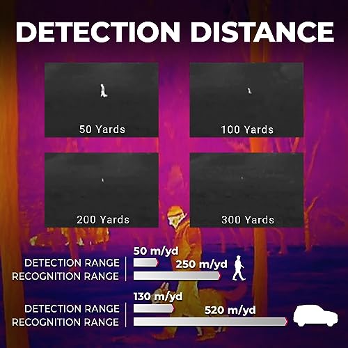 Agm Global Vision 3093251001AM10 Asp-Micro Tm160 Thermal Imaging Monocular thumb #4