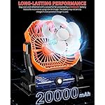 Portable Camping Fan,20000mAh Rechargeable Battery Powered Fan with LED Lantern, USB-C Battery Operated Fans,Ultra Quiet, for Outdoor Indoor Use,Travel, Tent, Beach, Picnic, Barbecue, Fishing, Home - Image 2