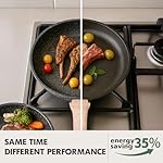 8 inch Nonstick Frying Pan Skillet, Non Stick Granite Fry Pans, Omelette Pan, Egg Frying Pan with Heat-Resistant Handle, Requires Installation, PFOA Free Chef's Pan, Induction Compatible - Image 3