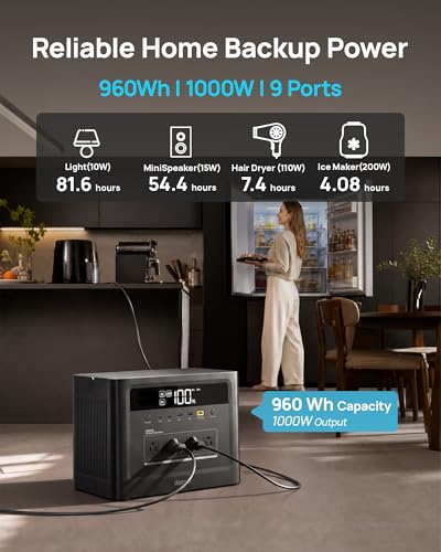 Image of Portable Power Station 1000W, 960Wh Solar Generator LiFePO4 Battery, Power Bank with 4 AC Outlet, PD 100W Output Fast Charging for Home Use, Emergency, Camping, RV & Off-Grid Living (1200W Surge)