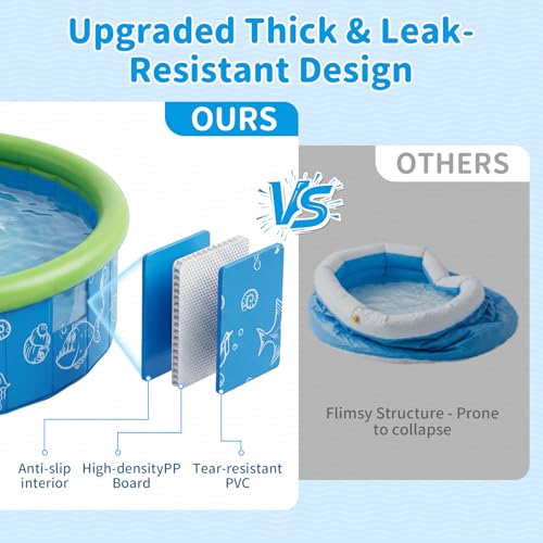 67% Off PEEMARIO Foldable Kids Pool with Canopy - Image 6