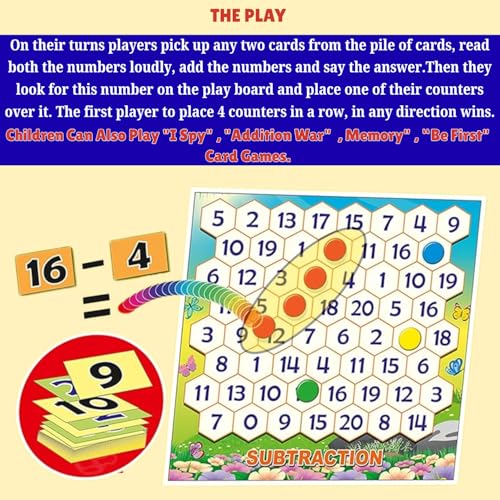 Image of Creative's Maths Fun Subtraction, 5-in-1 Maths Board Game, 60 Counters 4 Colours, 2 Sets 0-20 Play Cards, Five Subtraction Card Games Educational Game for Kids, Build Subtraction Skills Ages 5+